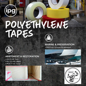 INTERTAPE PE7 Polyethylene Film Masking/Sealing Tape - Straight Edges